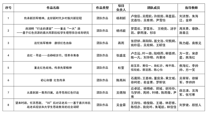 1684999094117780.png 微信截图_20230525151714.png